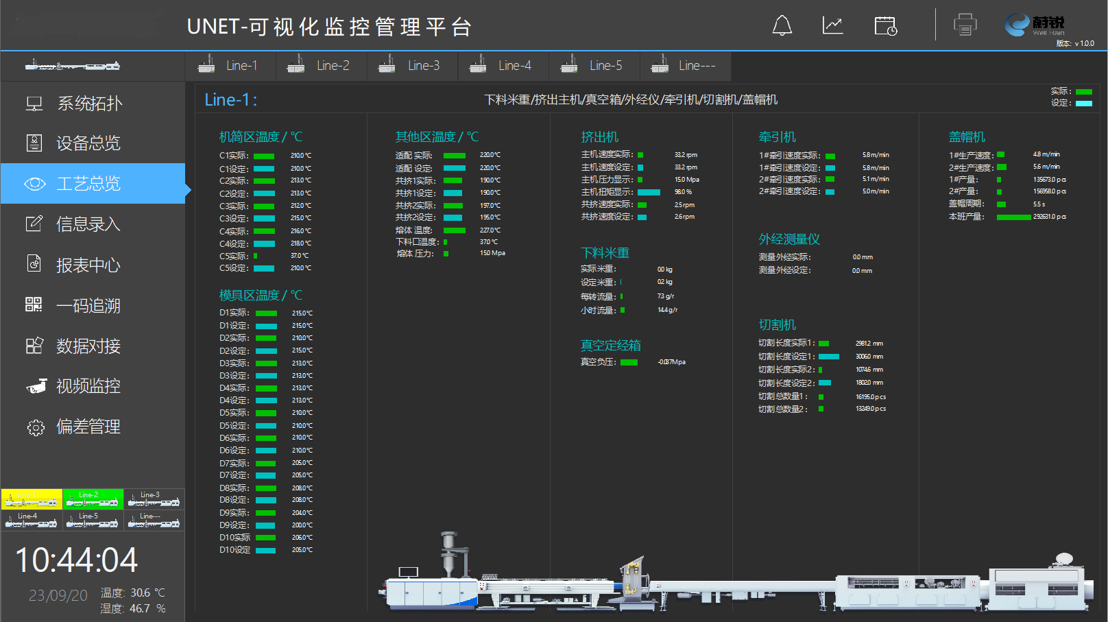工艺总览.png