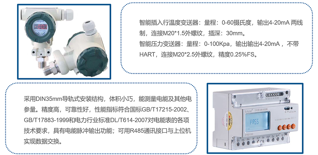 智能仪表-温度 压力 能耗等.png